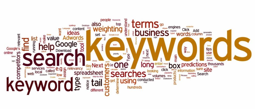 Local Keyword Categories That Actually Work